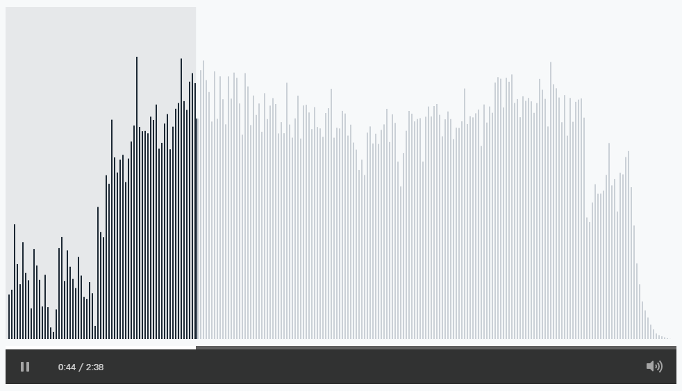 Rehearsed piece Could You Be Loved